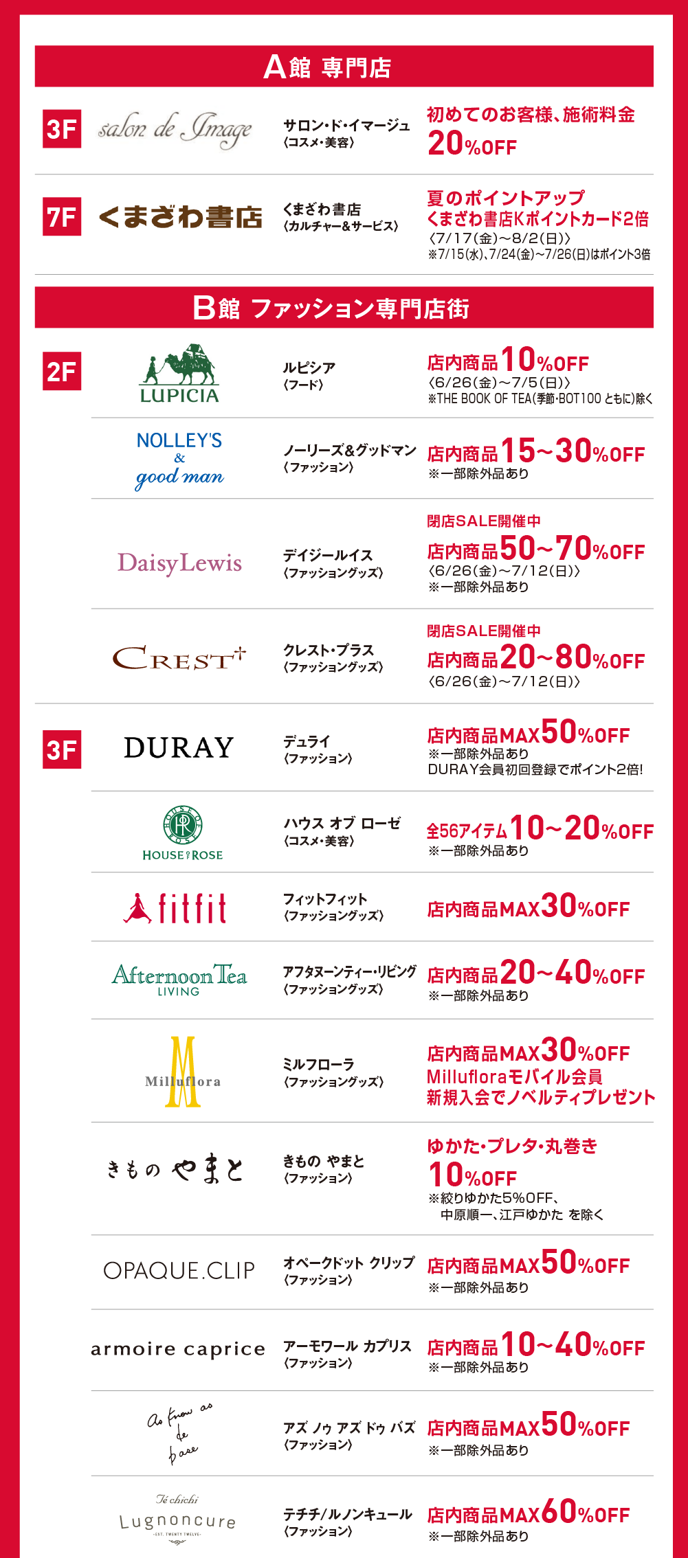 ショップリスト