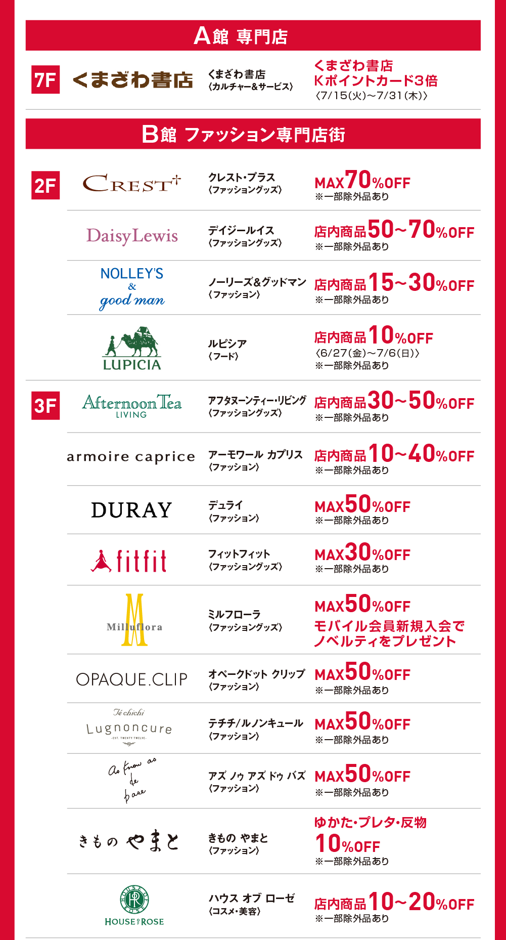 ショップリスト