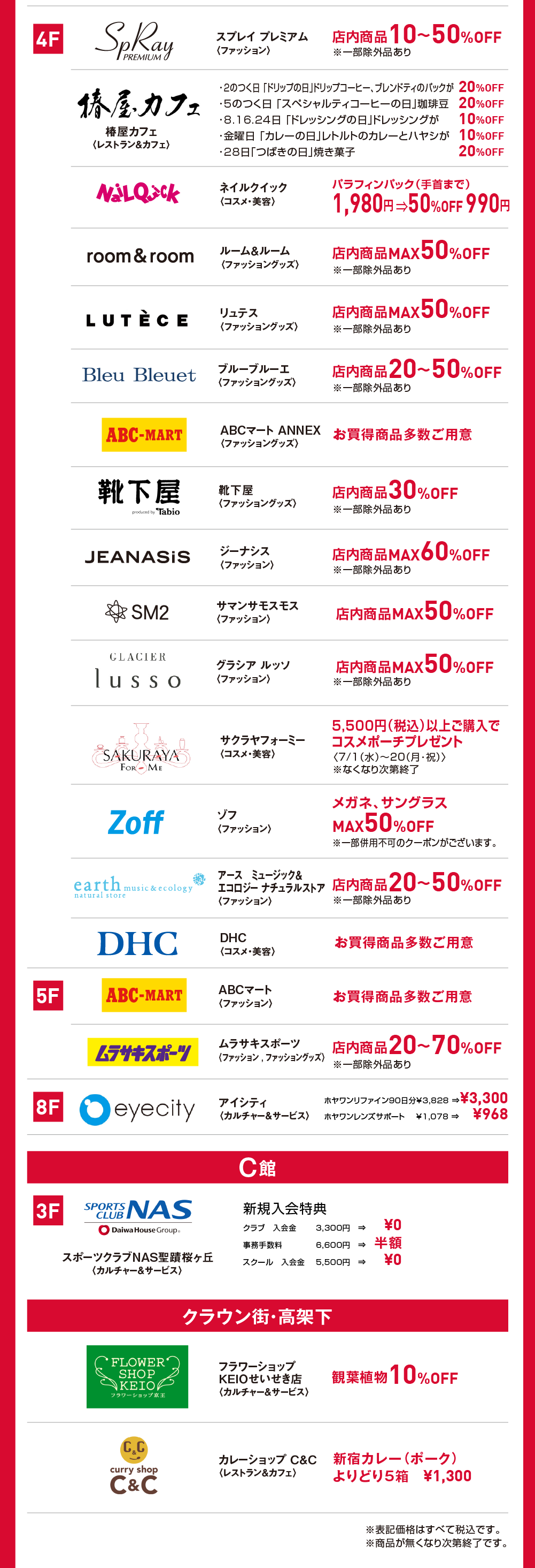 ショップリスト