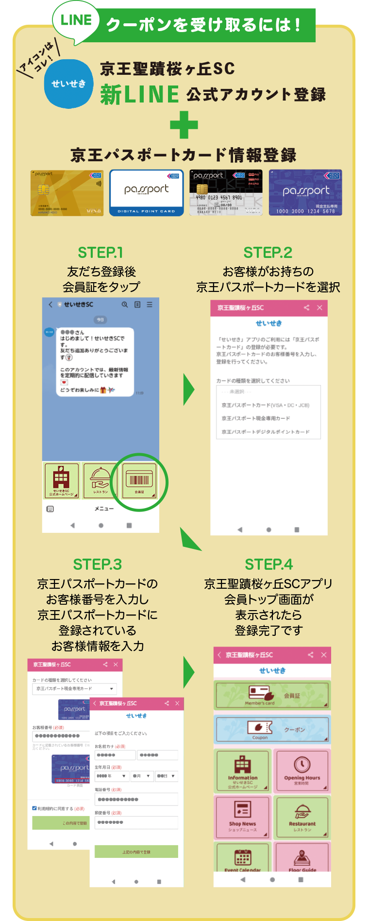 LINE