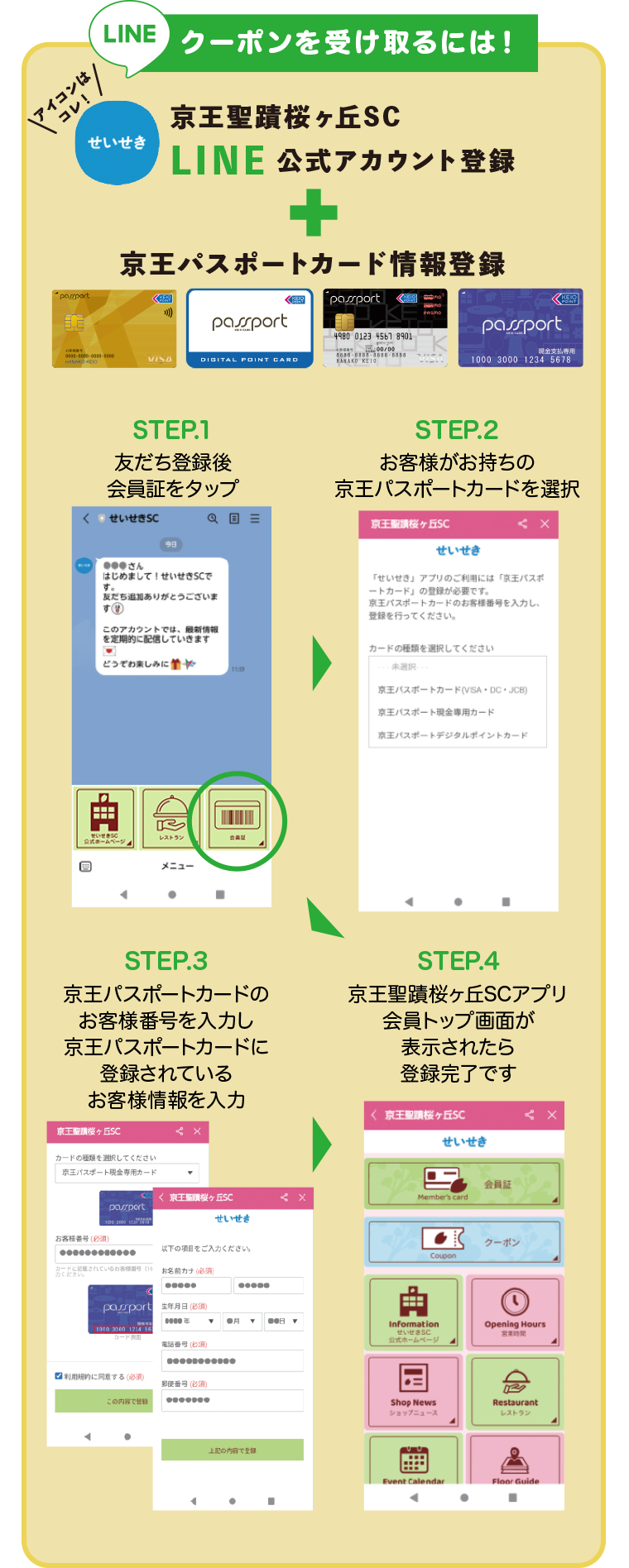 LINE